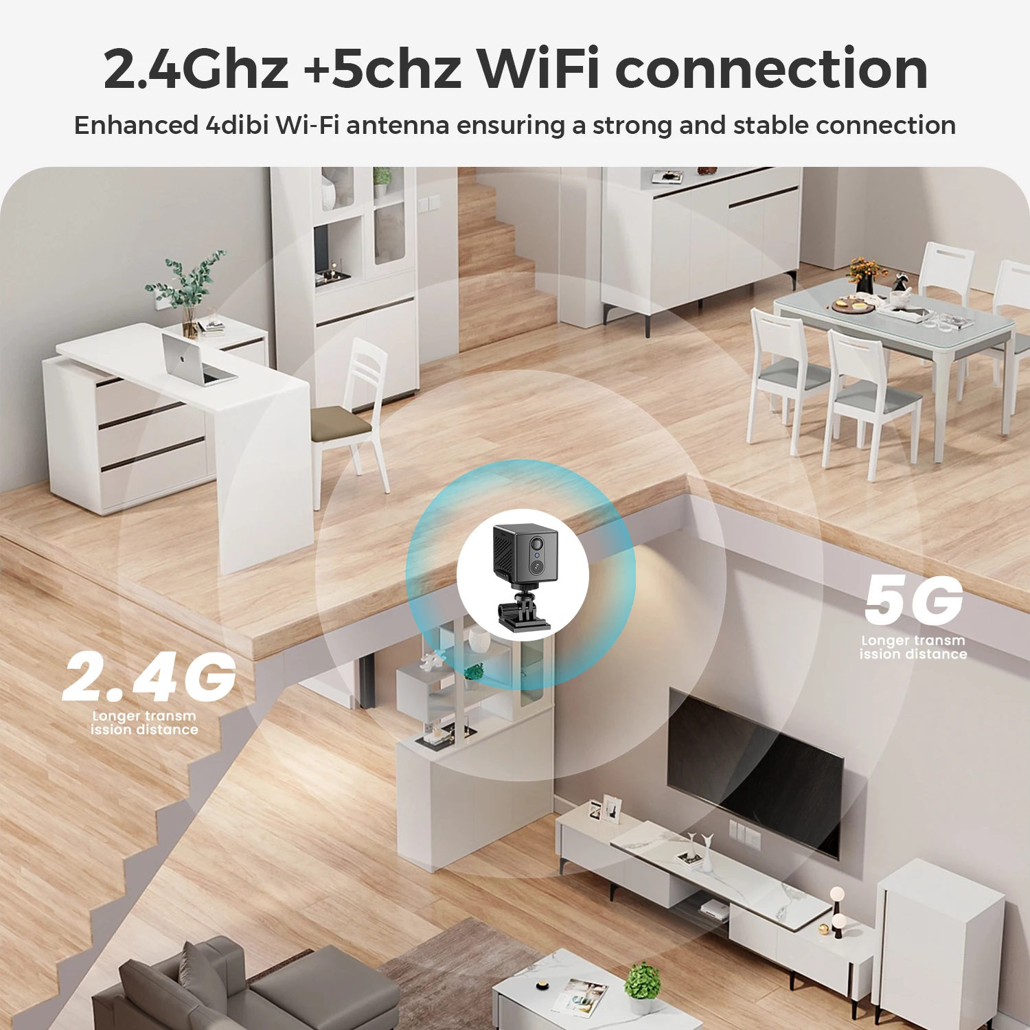 5MP Mini Wifi Camera Built-in 2400mAh Rechargeable Battery Indoor Human Detect 5