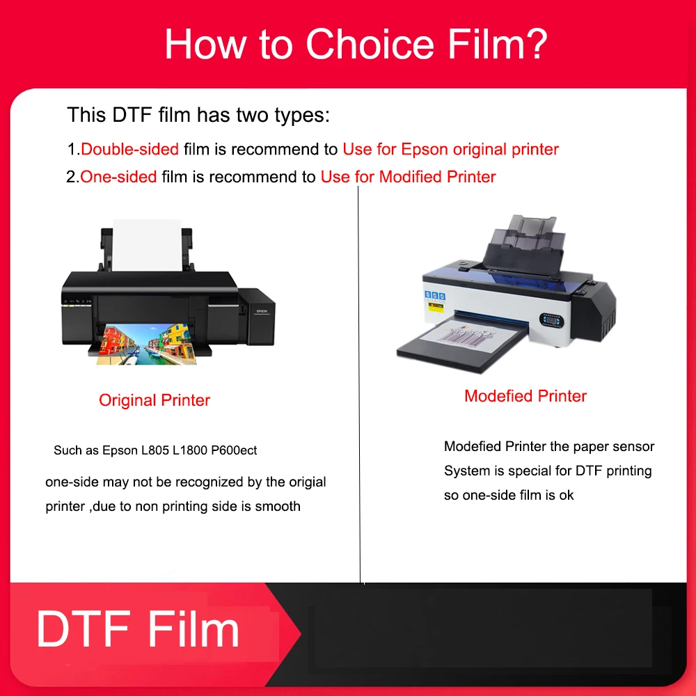 DTF Transfer Film A4 PET Heat Transfer Paper DIY Direct to T-Shirts Onesies Socks Bags Textile
