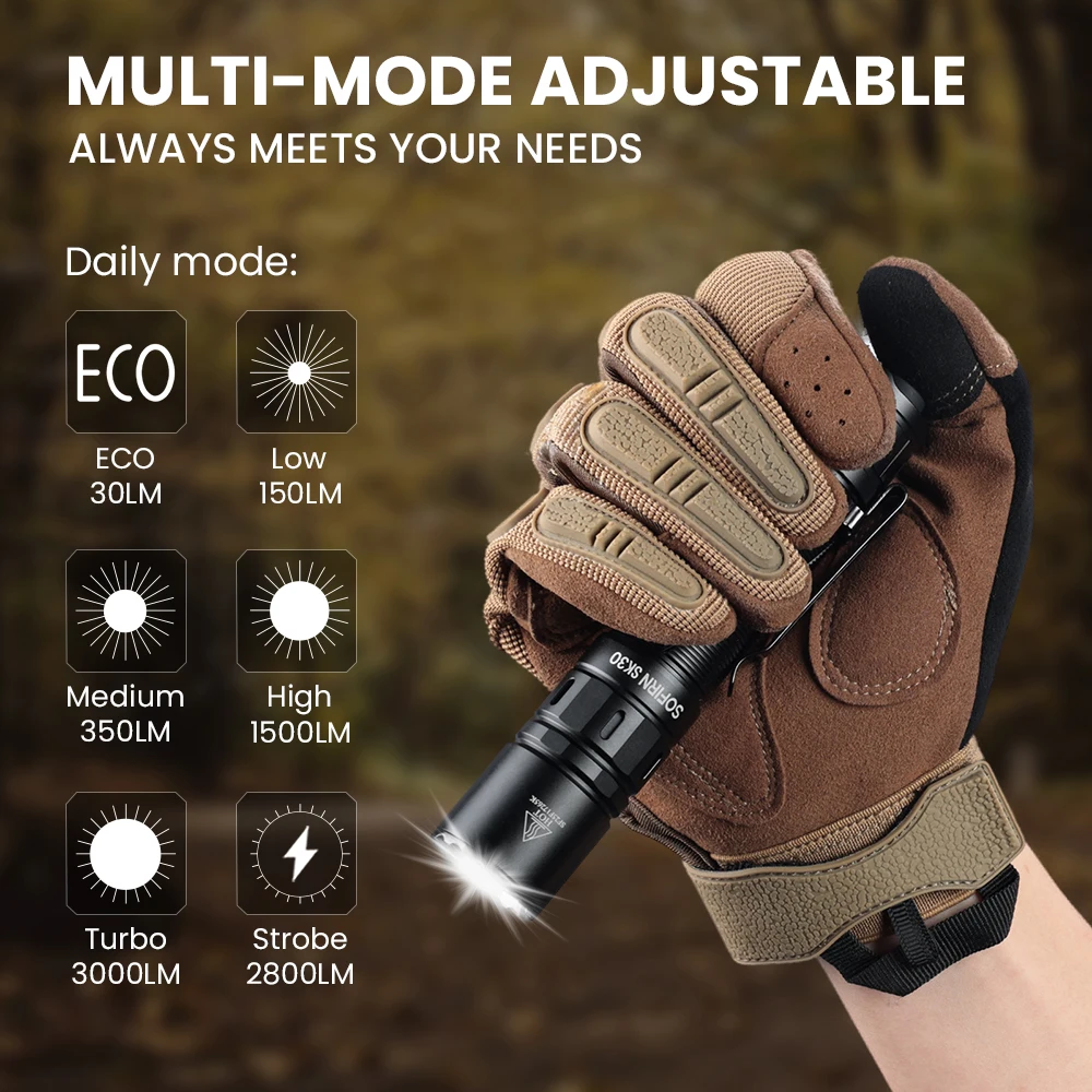 Sofirn SK30 Taschenlampe Led Aufladbar USB C 3000 Lumen Taktische Taschenlampe Extrem Helle mit 6 Lichtmodi,392M max,mit batterie für EDC Notfall Outdoor Camping Suche