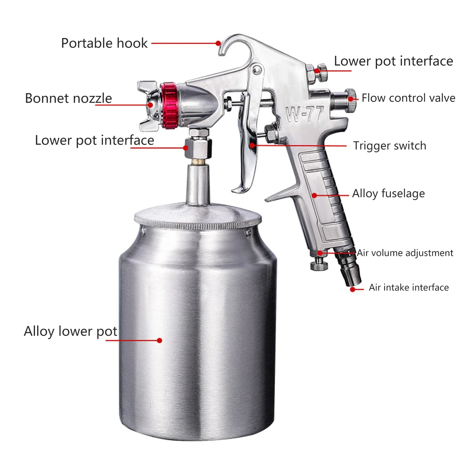 Siphon Gravity Pneumatic Spray Paint Gun High Atomization Paint Sprayer for Car Furniture Parts Painting