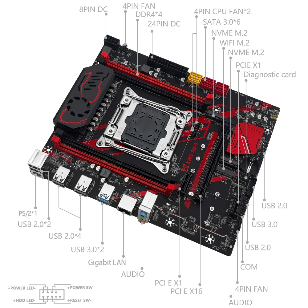 Computer Motherboard Set MACHINIST X99 RS9 Motherboard Combo Support LGA2011-3 Xeon Kit E5 2640 V4 CPU DDR4 16GB 2666MHz Memory NVME M.2 Four Channel