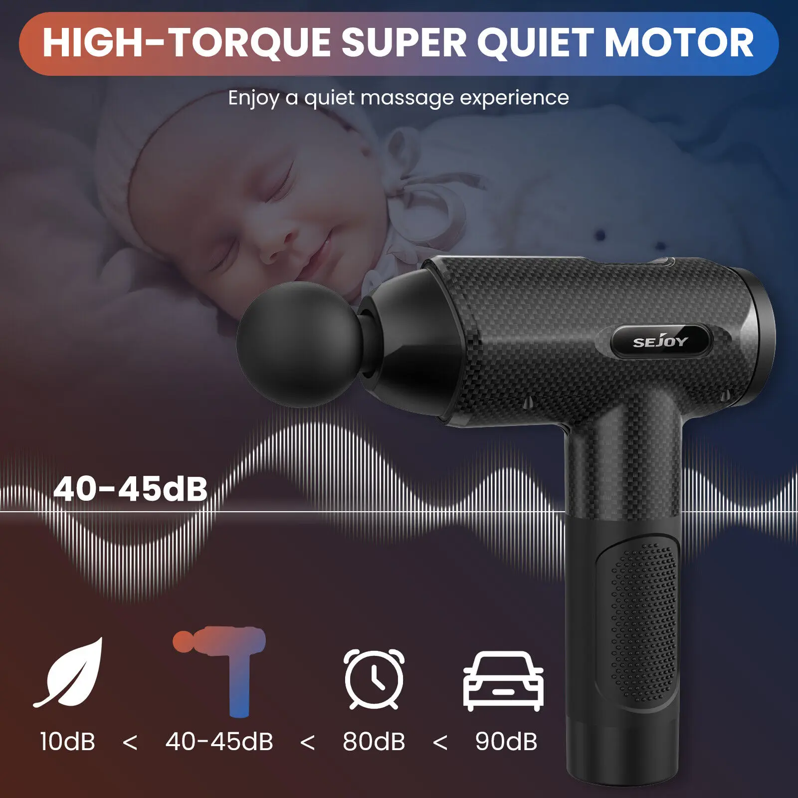 Sejoy 30 speeds Massage Gun Percussion Massager Fascia Gun Deep Tissue Muscle Vibrating Relax - Image 5