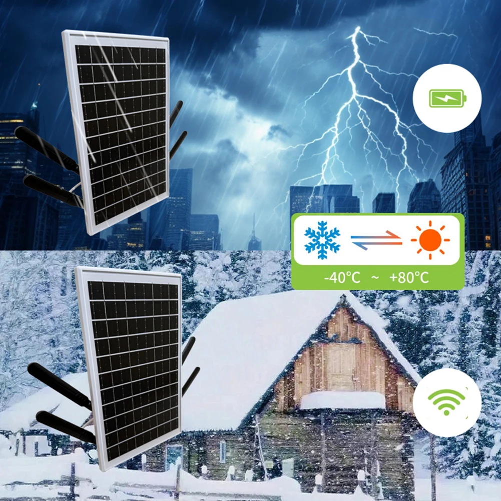 Waterproof Outdoor 4G LTE WiFi Router for Security Cameras