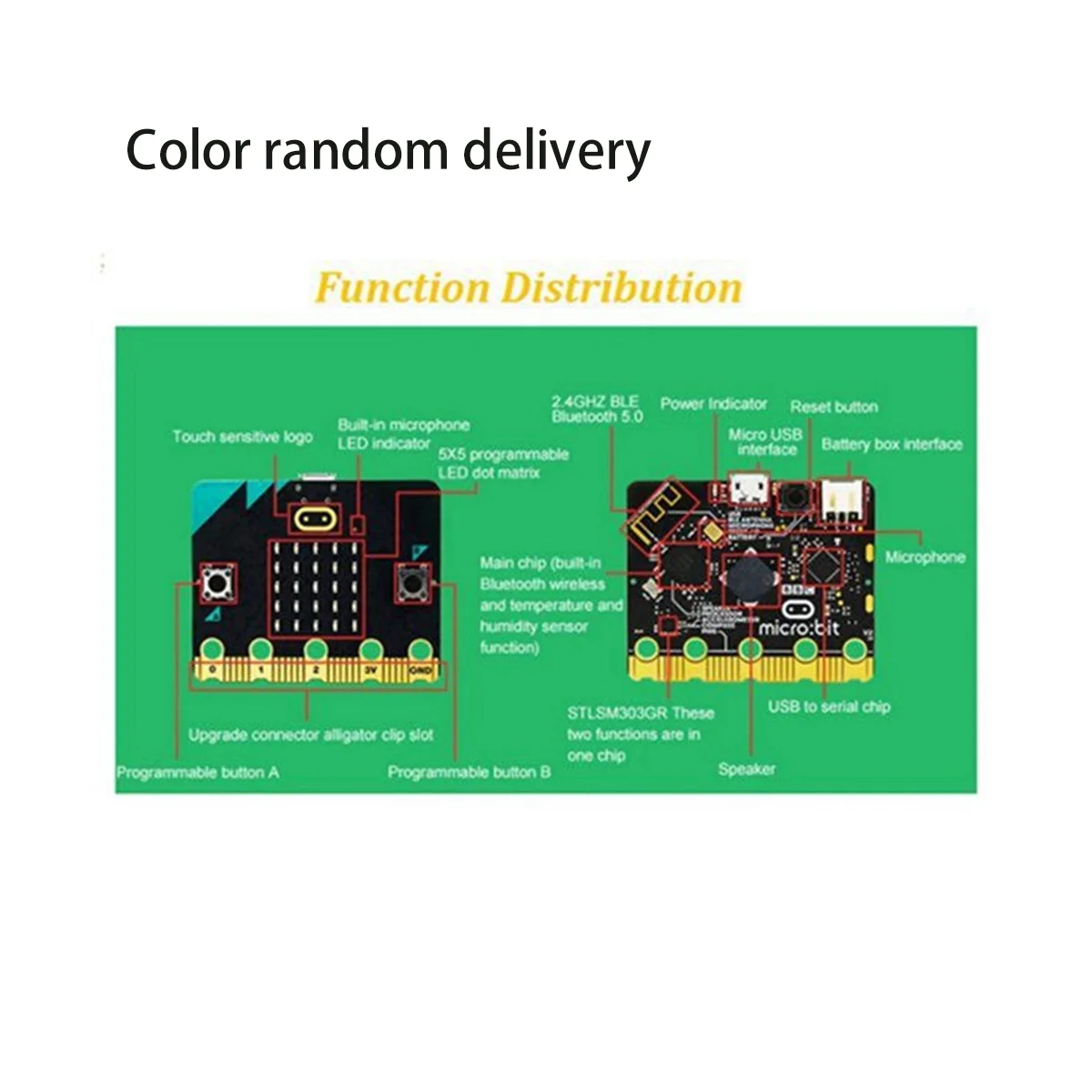BBC Microbit V2  ,  Makecode Python α׷  н ŰƮ, б
