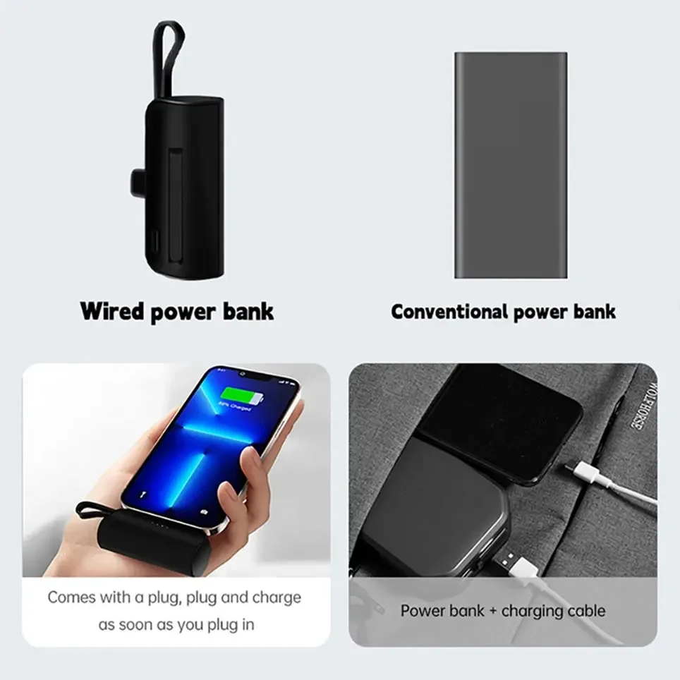 Power Bank Cavo Interno Mini Power Bank Caricabatteria Esterno Portatile, Samsung Backup Power Bank, 10000Mah