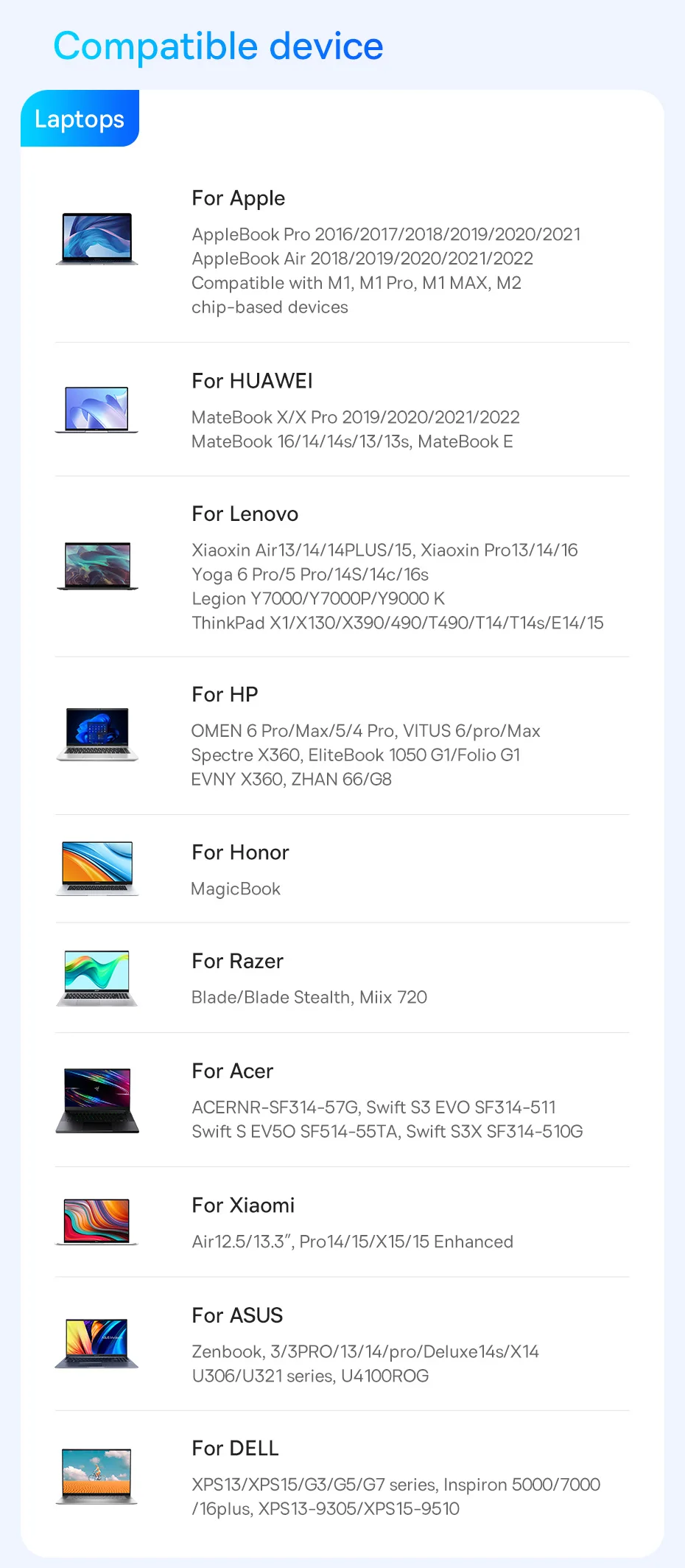 Computers e Electronics