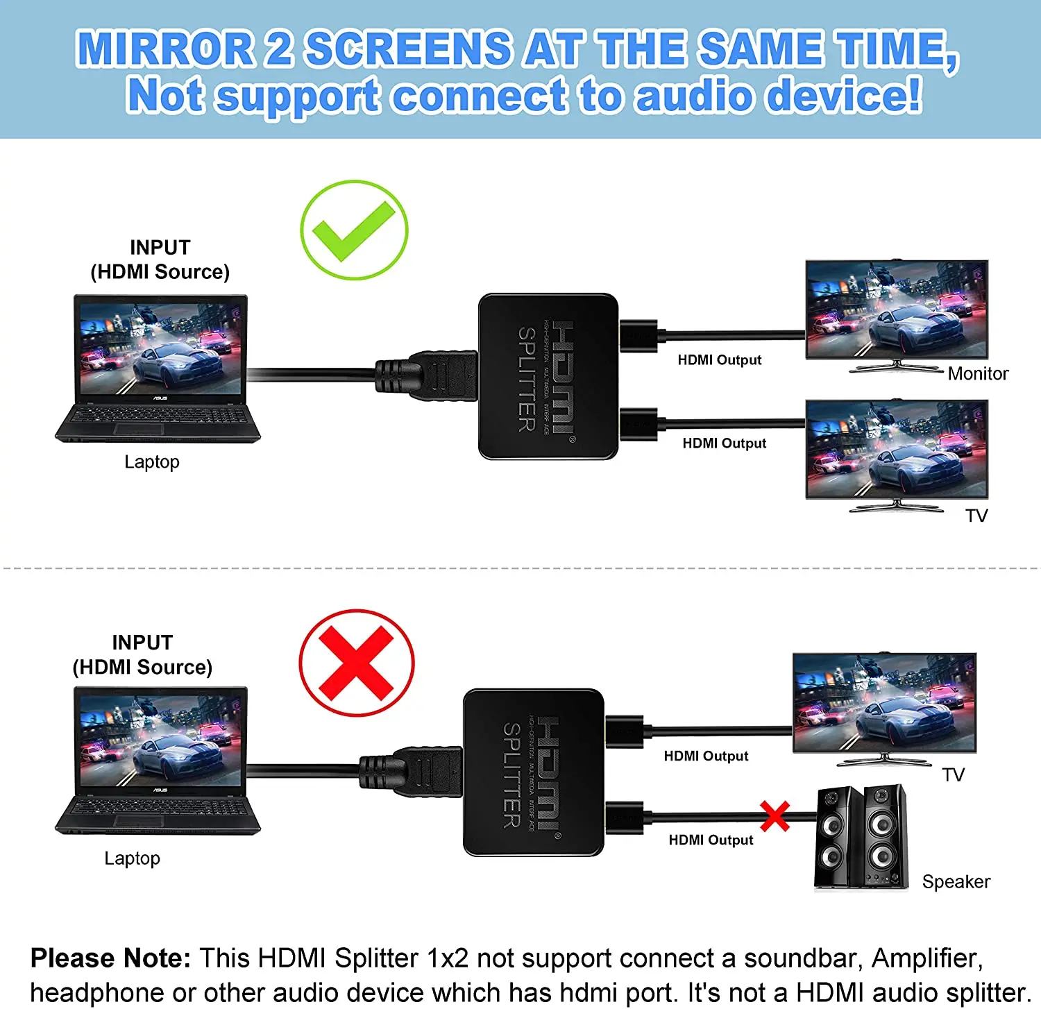 Splitter HDMI 1 Ingresso 4 Uscite 4K - Con Cavo Da 4 Piedi - Foto 8
