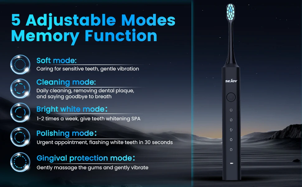 Description Picture 6 of itemSEJOY Oral Cleaning Sonic Electric Toothbrush Personal Care Appliances IPX7 3 Modes Smart Rechargeable Automatic Toothbrush