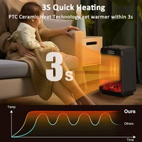 Fan Heater 1500W Heating Fans Portable Electric PTC Fan Heater Winter Home Office Rapid Heating Hot Air Blower Warmer Machine 2
