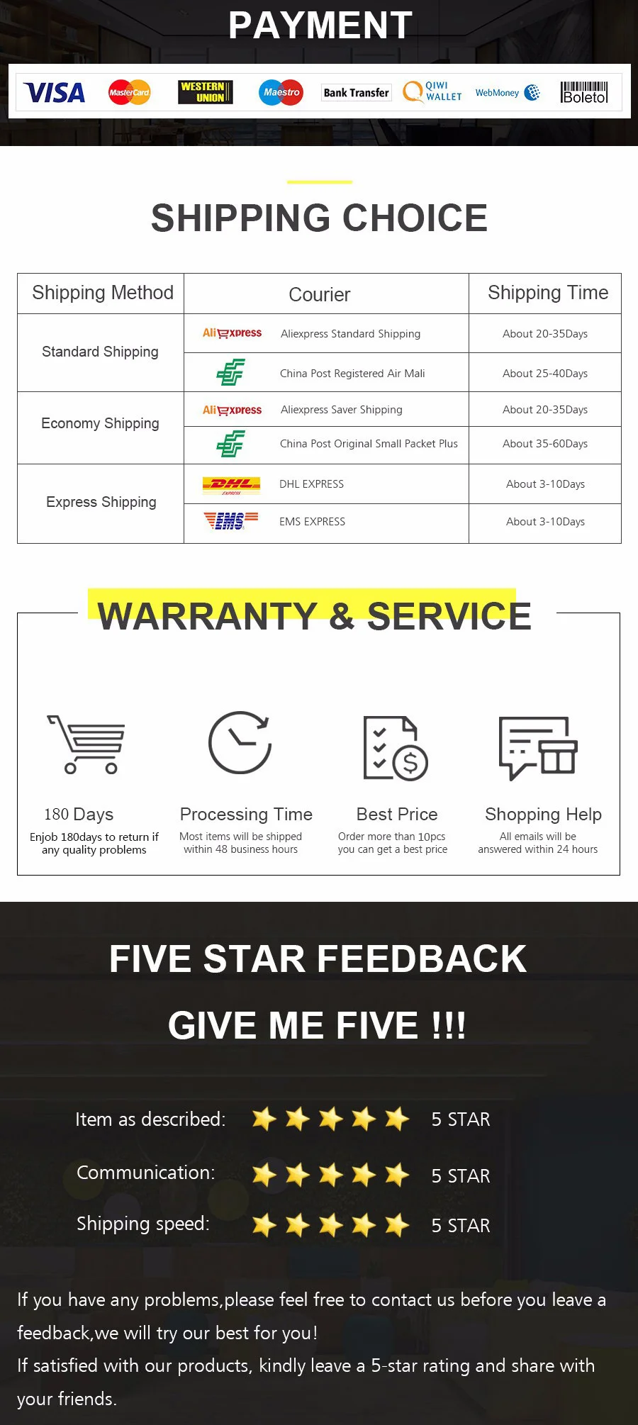 iPad 3 4th Gen LCD Display Screen Replacement - Compatible with A1416 A1430 A1403 A1458 A1459 A1460 Description Image.This Product Can Be Found With The Tag Names Tablet Accessories Parts, Tablet LCDs Panels, Tablet Parts