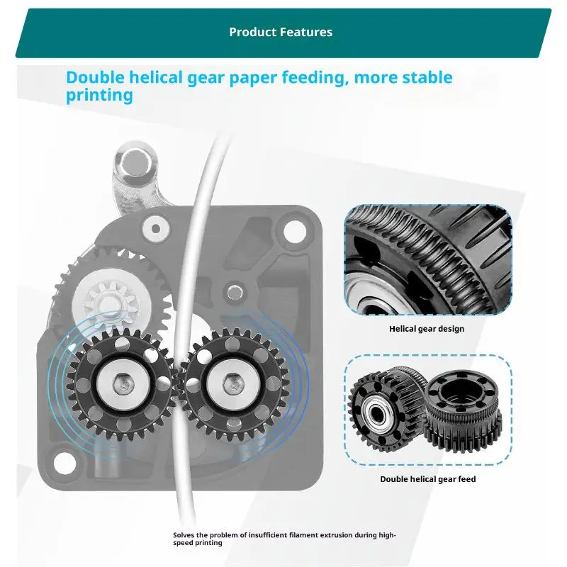 Upgrade K2 Plus Extruder Gear Carbonized Steel With Nano Coating All Metal Extruder Gear Kit More Durable