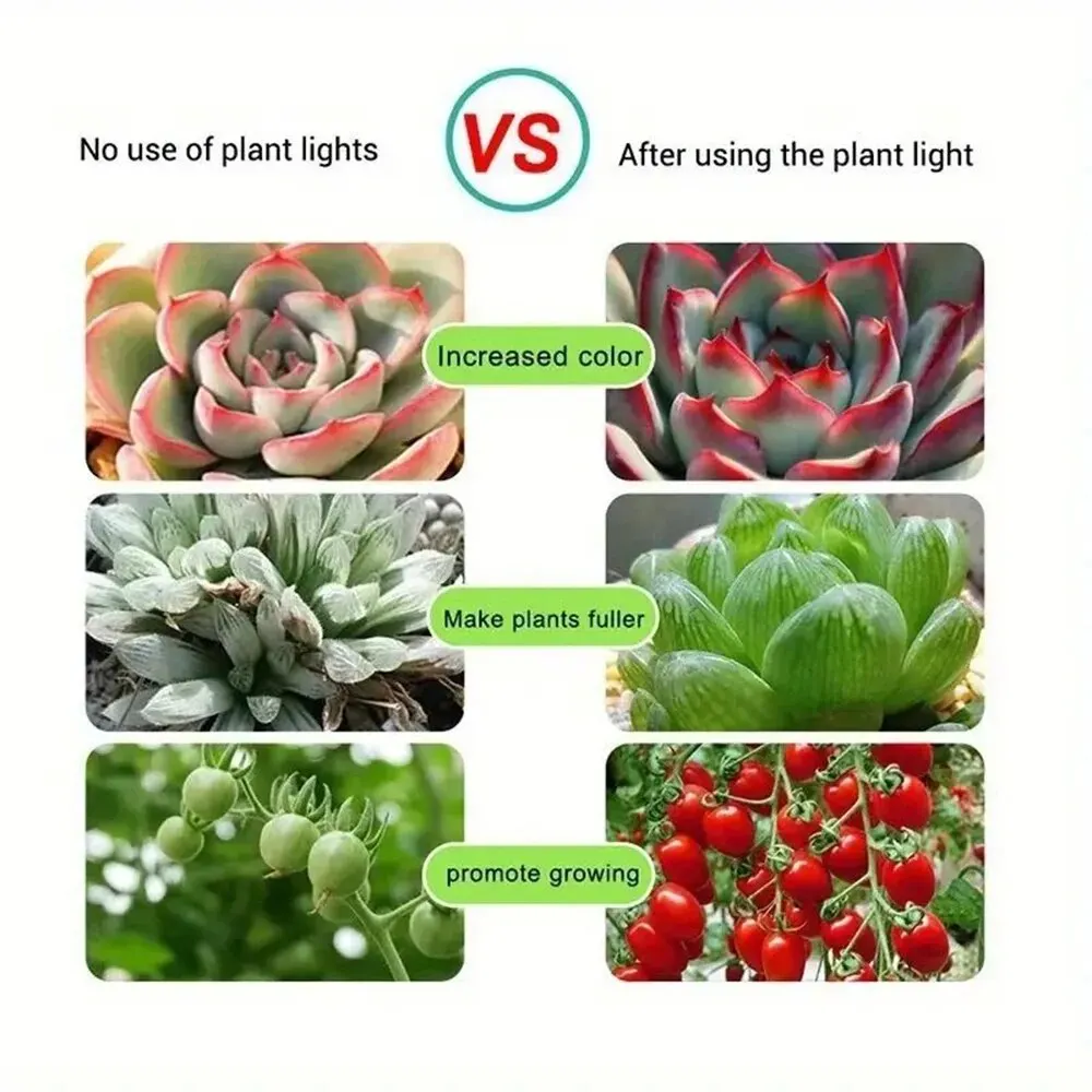 LED Grow Light Plant Light 5V USB LED 1-5m Full Spectrum Chip Greenhouse Flower Seedling Grow Tent Hydroponic
