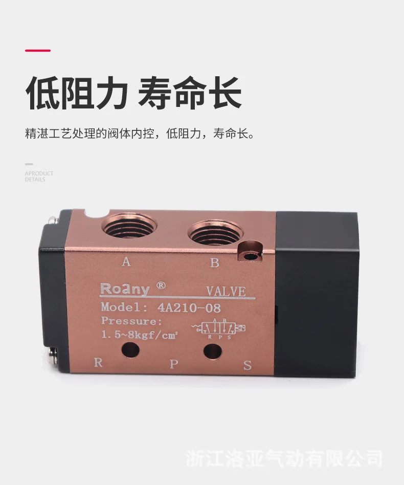 Details page - Series 4A Pneumatic Control Valve - Copy _02