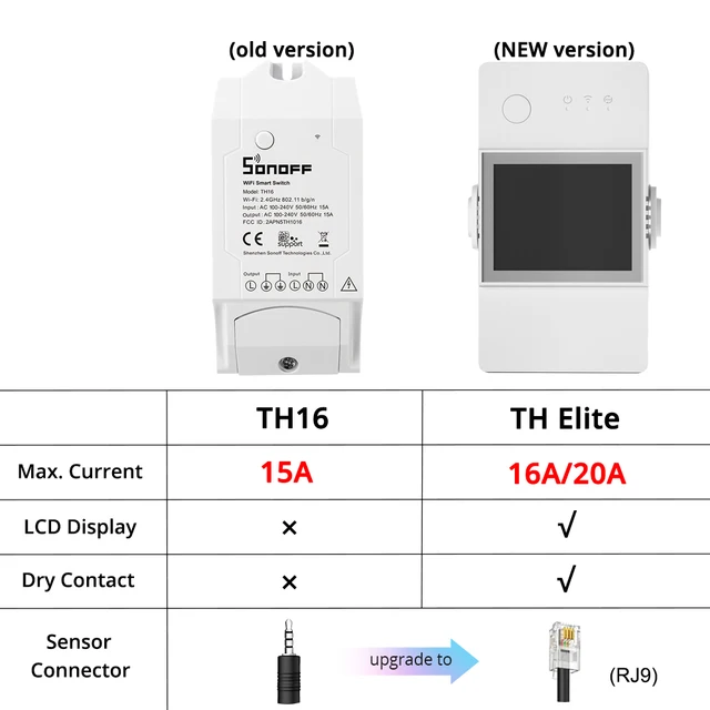 Sonoff TH16 the ITEAD thermostat tested for you 