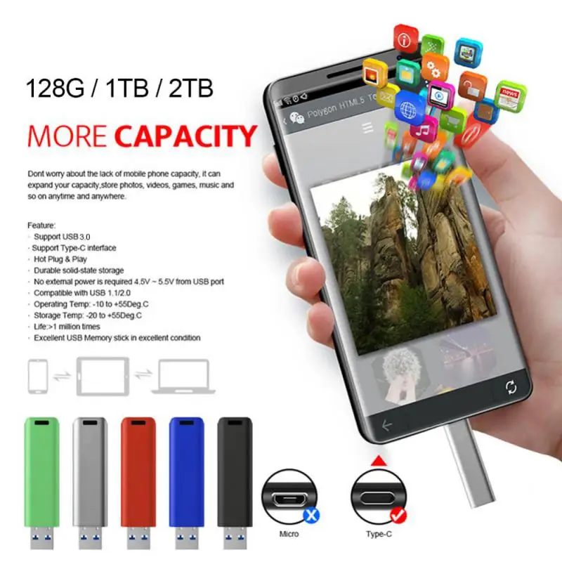 USB Flash Drive 2TB 1TB 2-in-1 Pen Drive Type-C USB3.0 Pendrive Dual OTG High Speed Metal Memory Stick For PC Phone Tablet