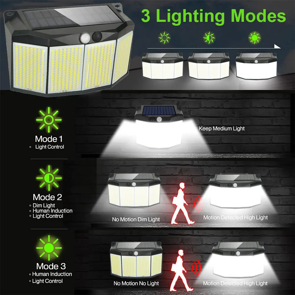 1/2/4 PCS 576 LED Solar Street Light Outdoor Solar Powered Motion Sensor 3 Lighting Modes Waterproof Wall Lamp for Patio Garden led lamp,solar garden lights,led street lamp,led wall light