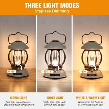 EverBrite Camping Lantern Rechargeable 4400mAh Battery Powered Retro Metal Camping Light 3 Light Modes 5