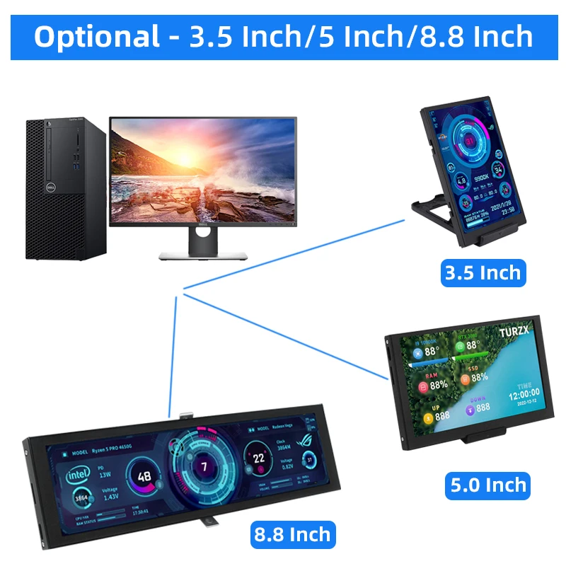 3.5 Inch IPS Type C Secondary Screen for Computer CPU GPU RAM HDD Monitor USB Display USB NO AIDA64 LCD for Windows 10 11