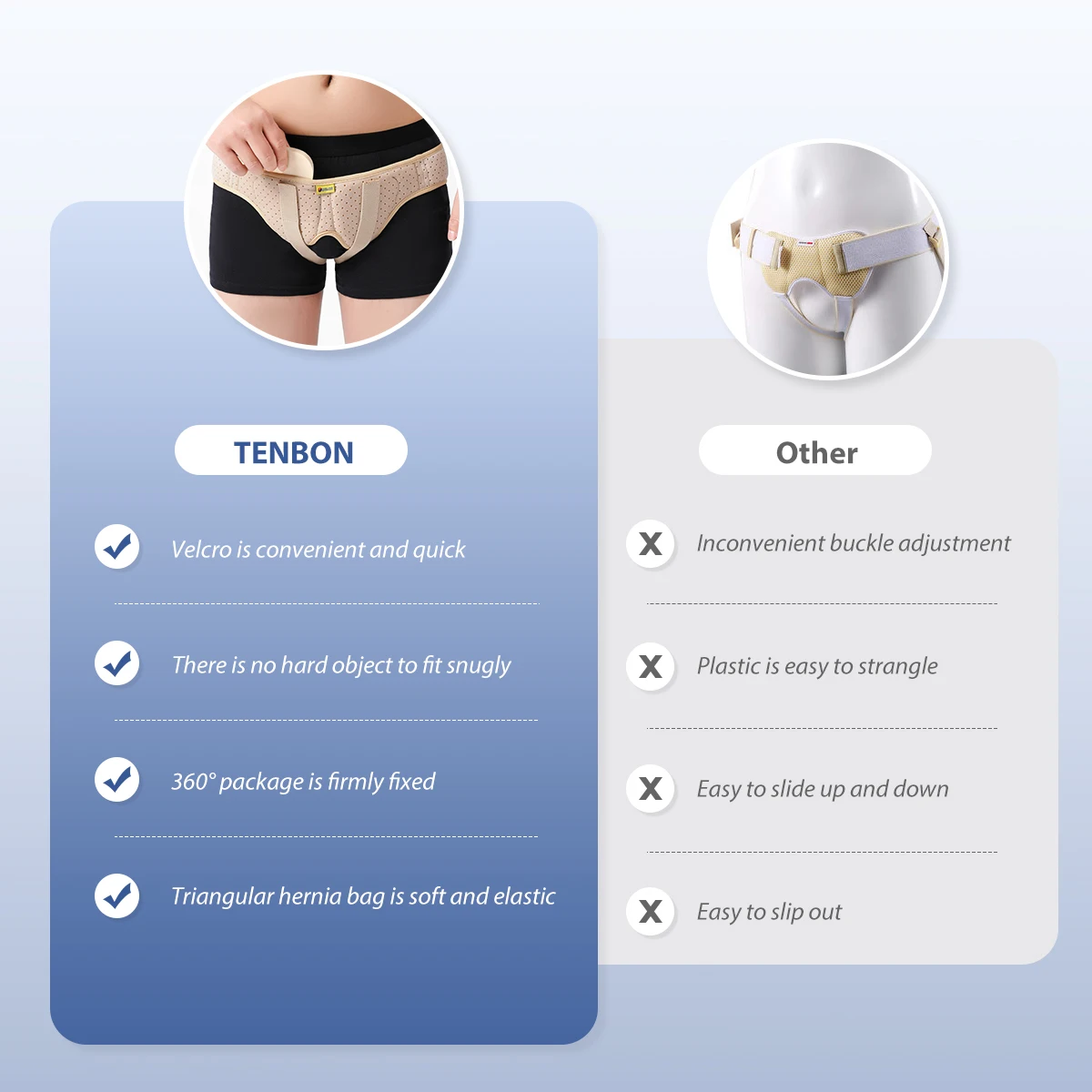 Ceinture De Soutien Pour Hernie Double Compression - Marque Ziplocare - Réglable Et Auto-adhésive - Neuf