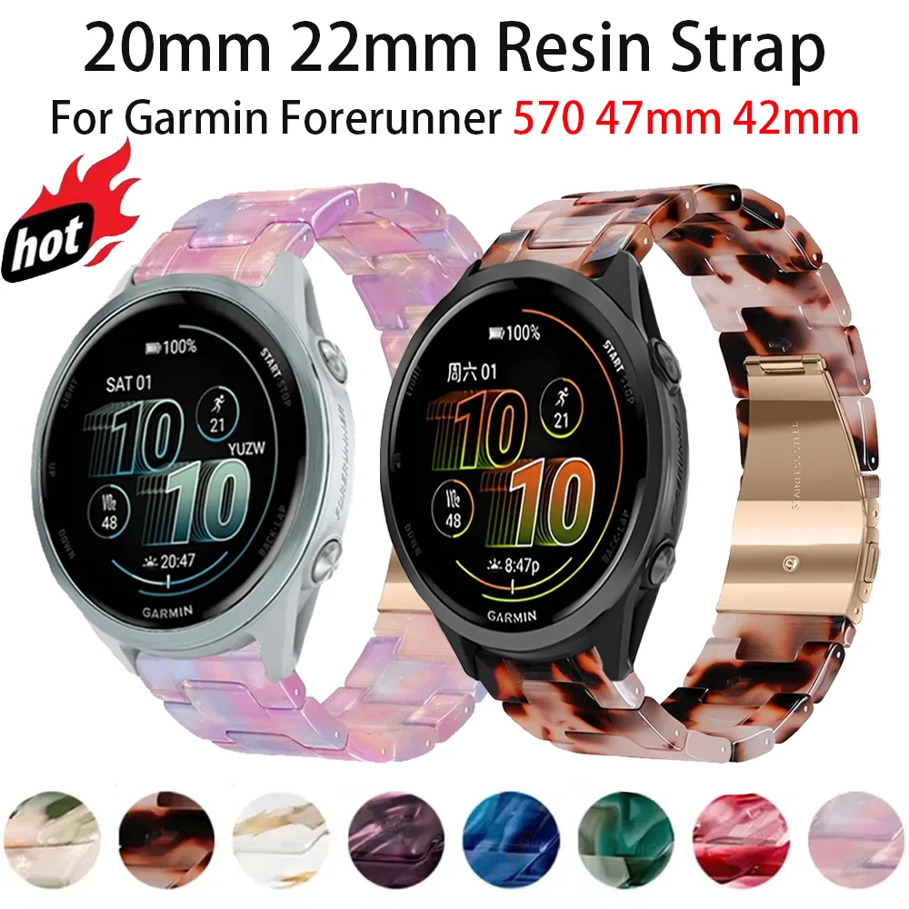 Breathable Resin Wristband - 20/22mm Strap