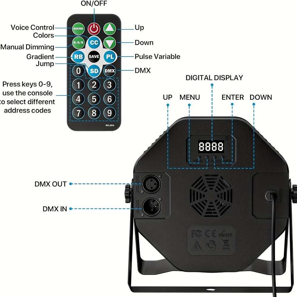 36 LED Par Light RGB DJ Disco KTV Lamp DMX512 Strobe DJ Disco Lighting Effect Party Holiday Club Decoration Show Sound Activate