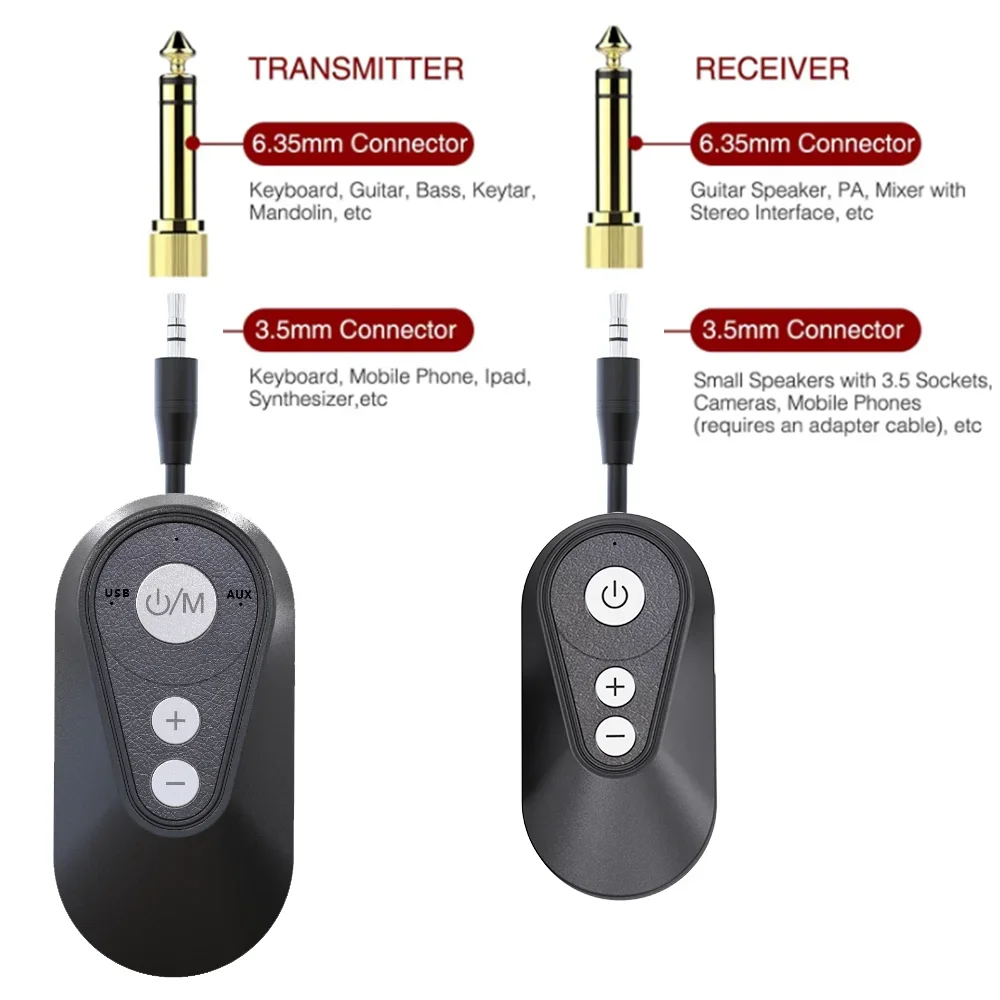 Audio Transmitter Receiver for Guitar Wireless System Support 1-to-N Receivers USB Rechargeable for Electric Guitar Bass