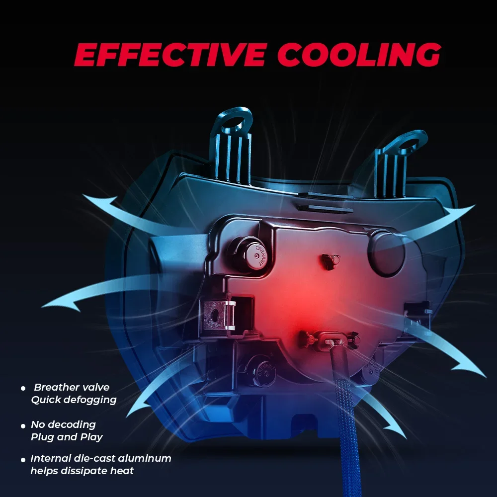 dsc-products