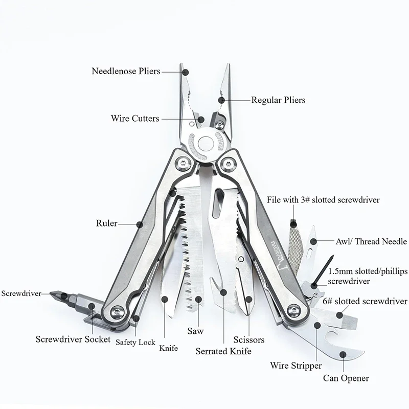 DOKOYU DK1 ƼŸ ձ  ٱ  ġ, ߿ EDC , Ȱ  