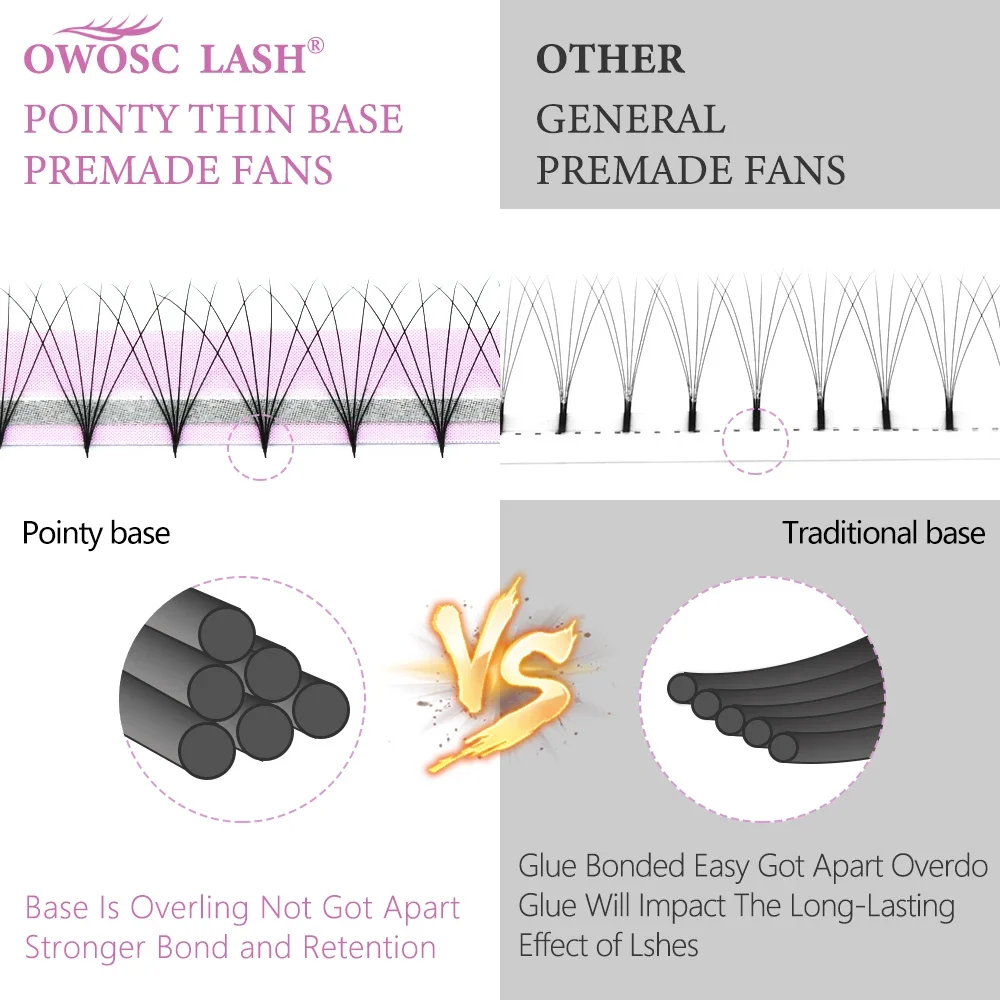 OWOSC Pointy Base Premade Volume Fans Eyelash Extension 3D/6D/8D/10D/12D/14D Individual Sharp Pointy Stem 320 fans Custom Logo 2