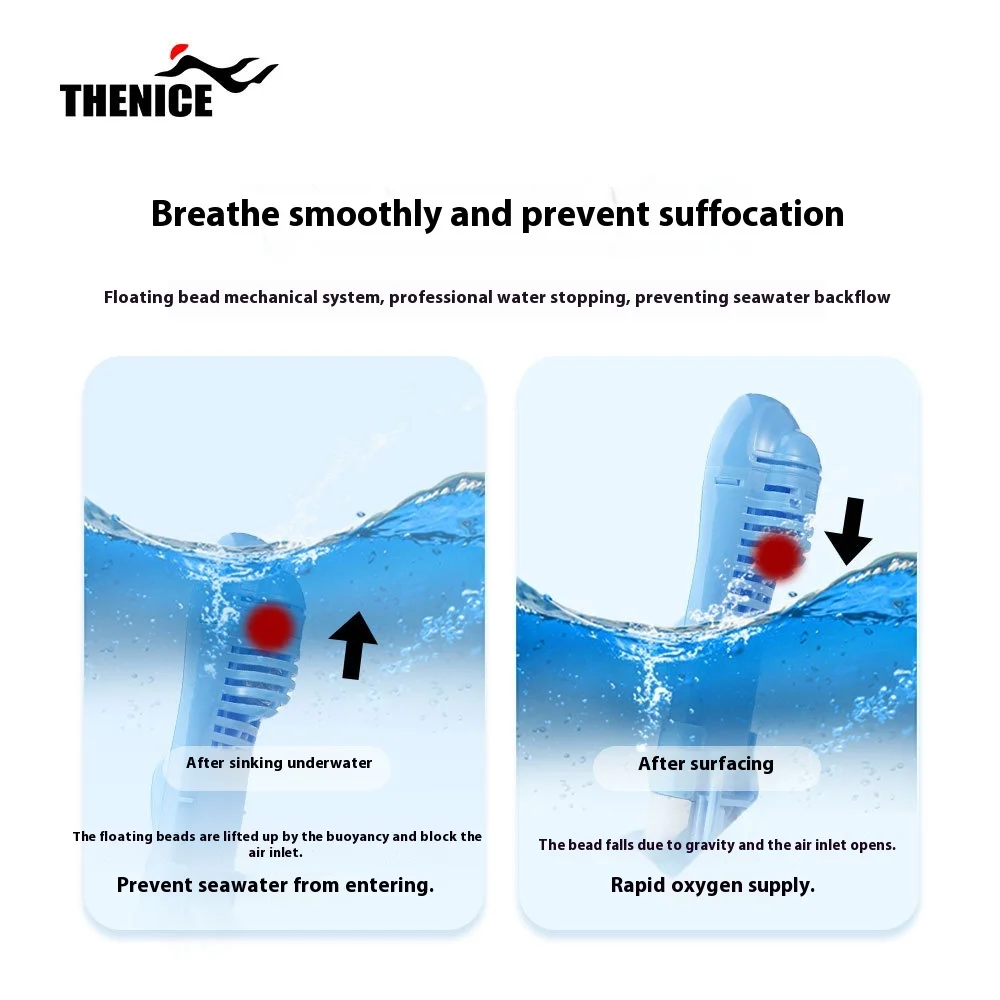 THENICE Snorkeling Mask Mask Goggles Diving Goggles Swimming Gear Waterproof Anti-Fog Full Dry Children'S Diving Masks