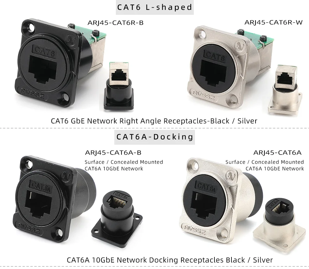 RJ45 Netzwerkanschluss CAT5E CAT6 CAT6A Gigabit 10GE Runde D-Typ Crimp-Dockingbasis CAT3 RJ11 4-polige Telefonsockel – Detail 6