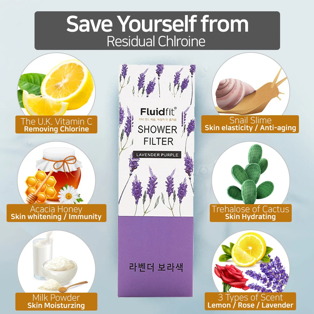 Lavender Lemon,Scented Shower Filter,Bathing Shower Filter,Chlorine Removal Water Softener ,The Accessories of the Shower Filter