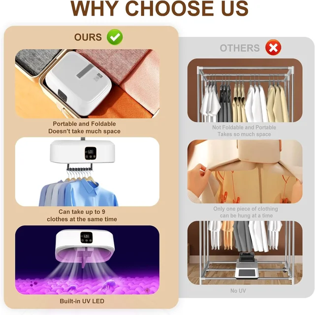 Portable Clothes Dryer - Upgraded 2.0 Portable Dryer for Apartment, RV, Travel- Easy to Use  Dryer with Dryer Bag for Underwear, 4