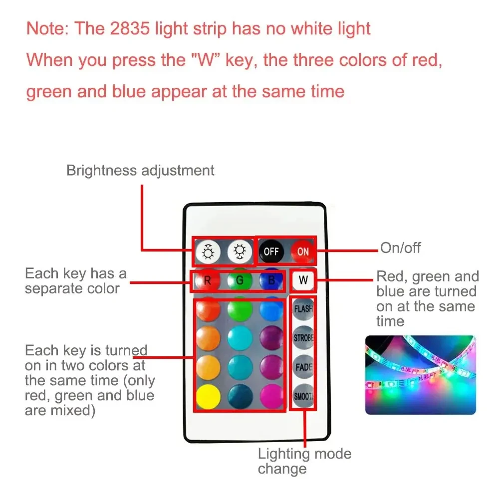RGB LED 스트립 조명, 유연한 테이프 램프, 24 키 리모컨, 크리스마스 생일 웨딩 파티 홈 장식 DIY, 2835 RGB LED