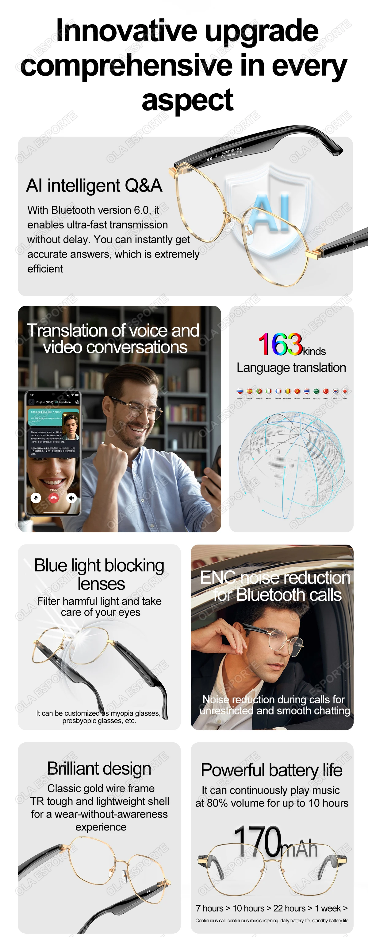 Smart Glasses 163 Online Language AI Automatic Dialogue Translation Bluetooth Glasses with Speaker, Sports UV Protection Travel