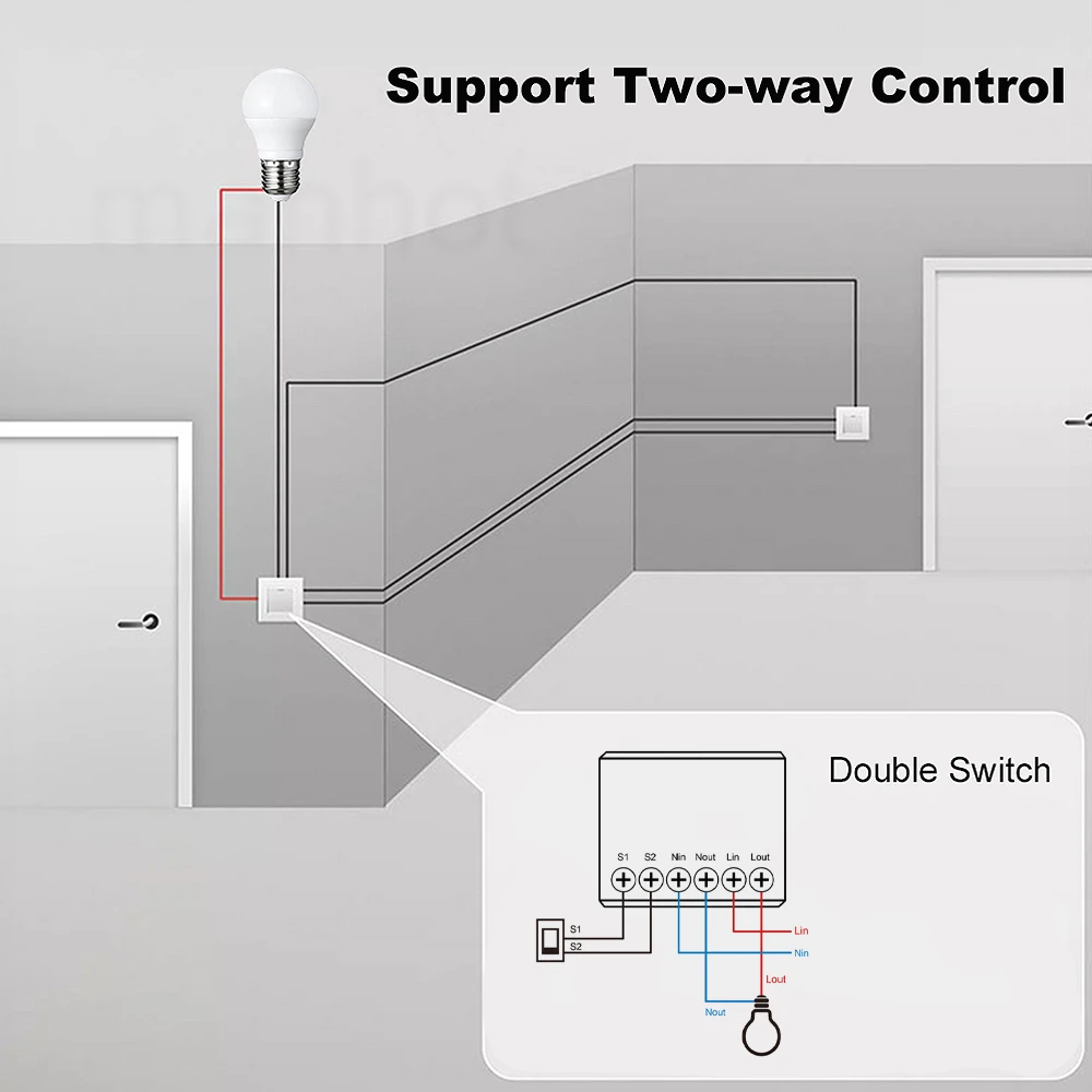 Enhanced Smart Socket European Plug 20A with Power Metering and Voice-Controlled Remote Access