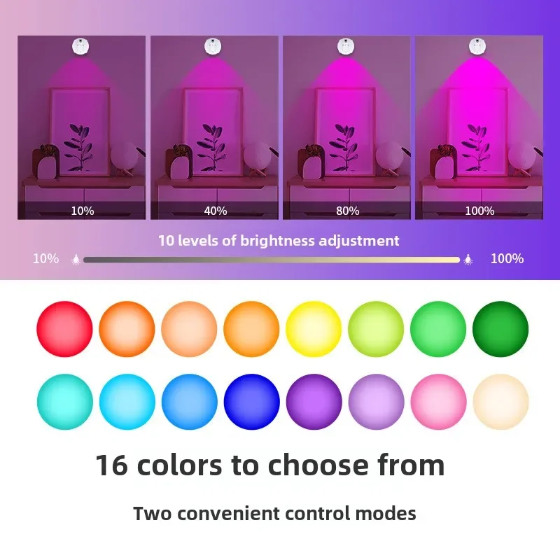 2026LED 힐스 RGB 무드등 가정 전시회 의류 매장 보석 조명 리모컨 표면 장식 LED 소형 스포트라이트