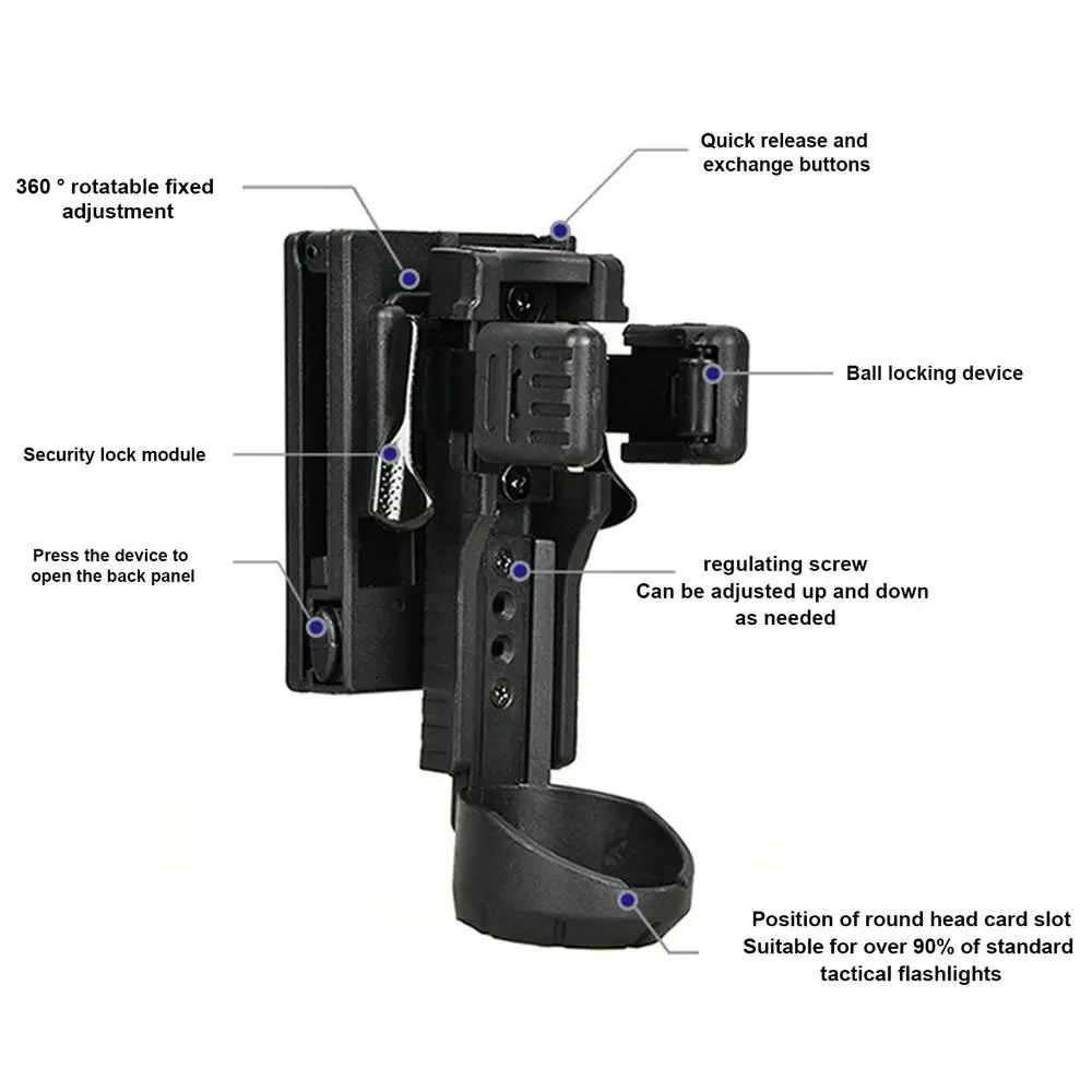 Description Picture 4 of itemFlashlight Holder For Belt Multipurpose Flashlight Belt Holder Quick Release Flashlight Mount Portable Light Carry Case