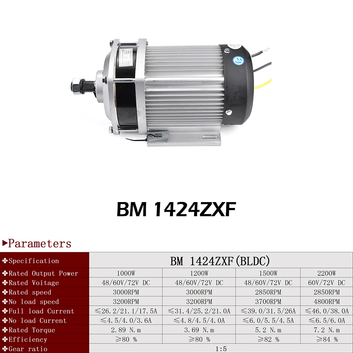 まいぴー様 Buy Electric Motors Supplier - E-Tricycle Industrial Use