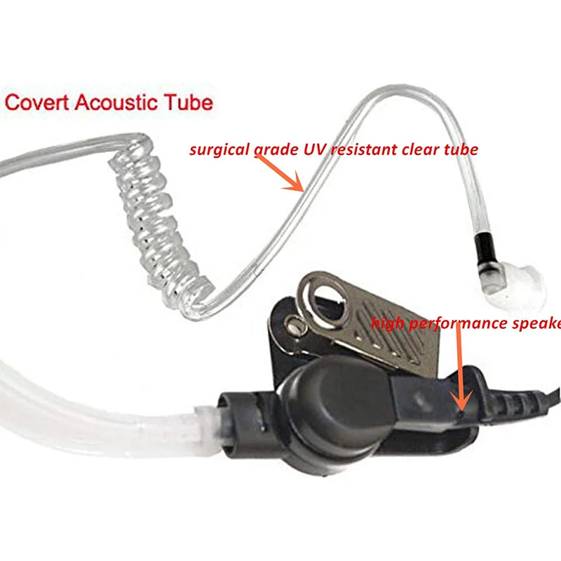 RISENKE-Earpiece Headset for Motorola,XTS1500,XTS2500,XTS3000,XTS3500,XTS5000,XTS5000R,HT2000,JT1000,MTX9000,MTS2000,GP900 Radio
