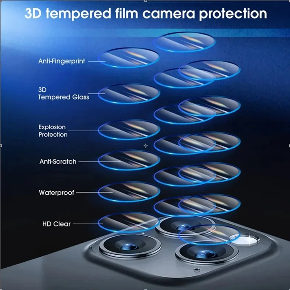 Premium Camera Protector Glass Set - Advanced Lens & Screen Protection (5 Pieces)