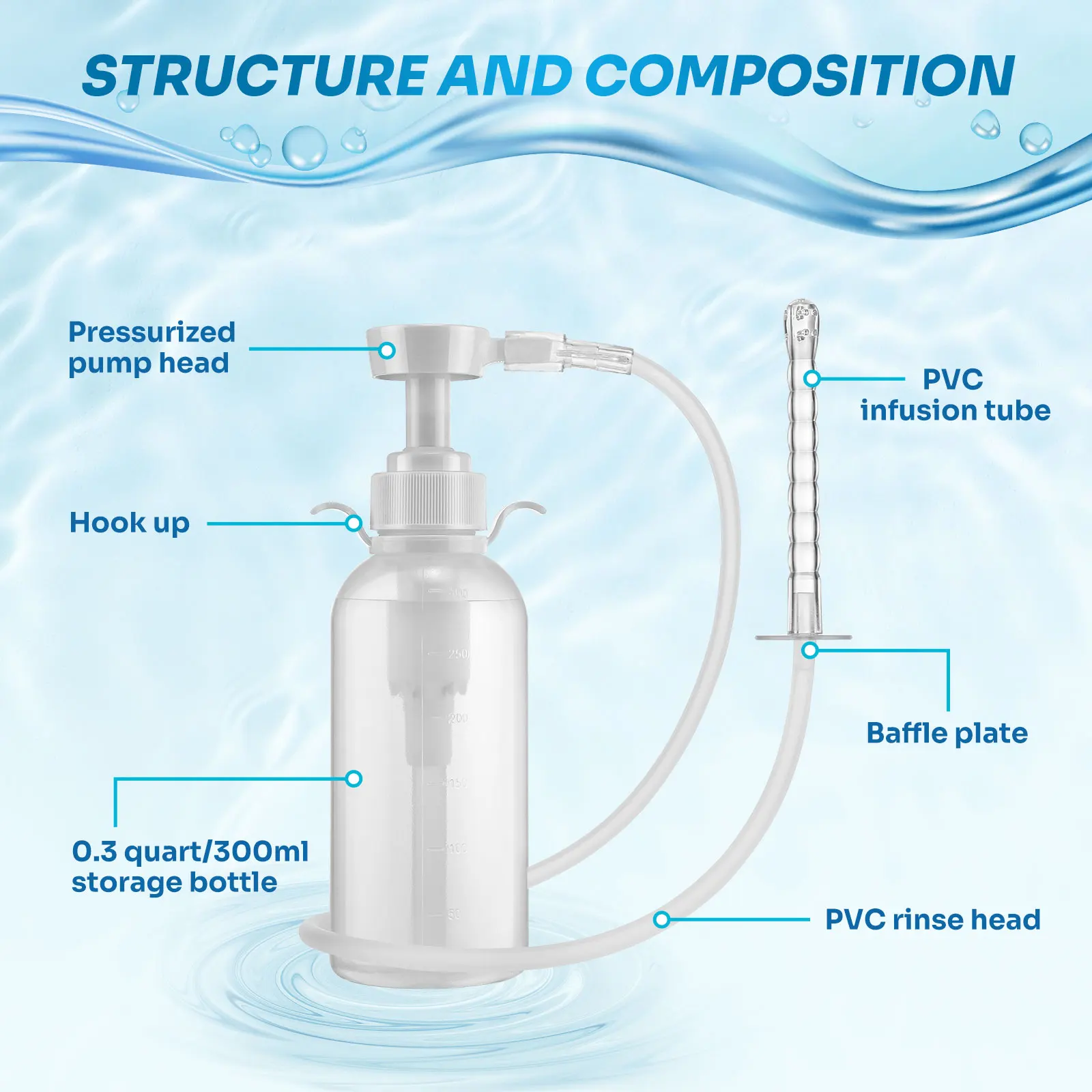 Reusable Plastic Enema Kit for Anal Vaginal Cleaning
