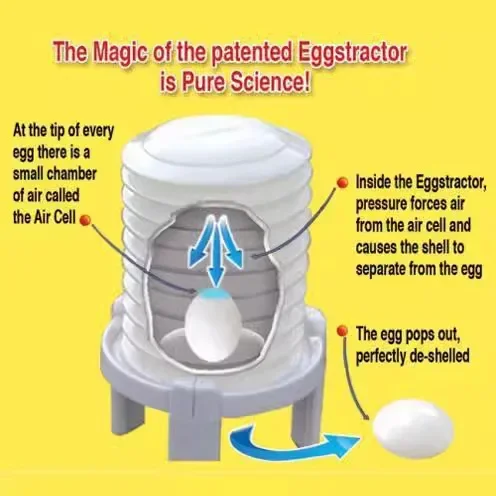1pc New Automatic Egg Peeler Boiled Egg Peeler Free Peeling Shell Peeling Kitchen Tools Household Cooking Gadgets