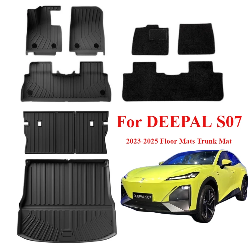 dsc-products