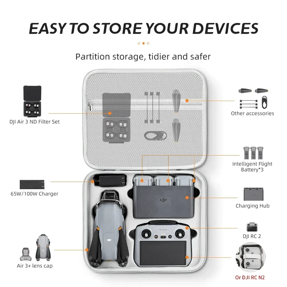 XFJI ポータブルキャリングケース DJI Air 3/Air 3S 収納