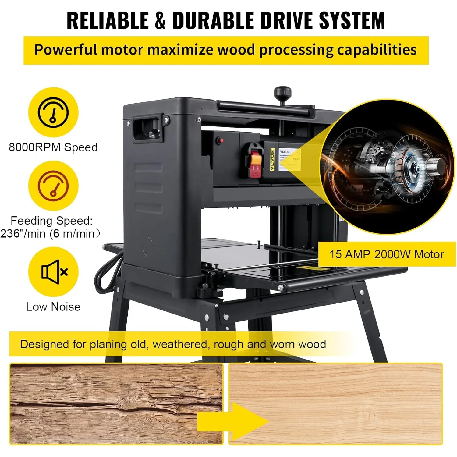 Thickness Planer 13-Inch Benchtop Planer 2000W Wood 8000 rpm Woodworking 15 AMP Wood Foldable 6m/min