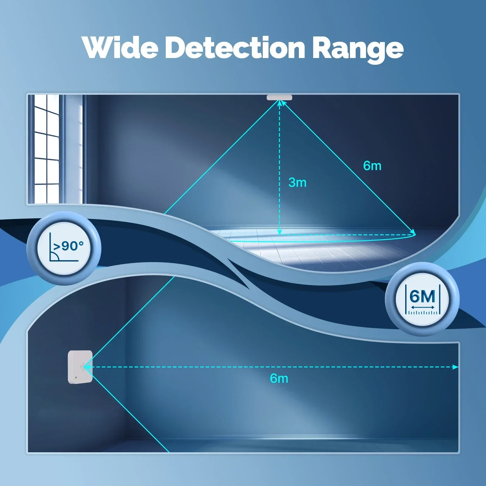 MOES WiFi Smart Human Presence Sensor Tuya Motion and Motionless Detection Light Luminance Sensor App Notification Wired Design
