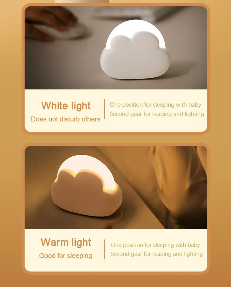 Description Picture 3 of itemUSB Wireless Night Light Mini Adorable Cloud Shape LED Night Lighst For Bedroom Baby Children Bedroom Desktop Decoration Lamps