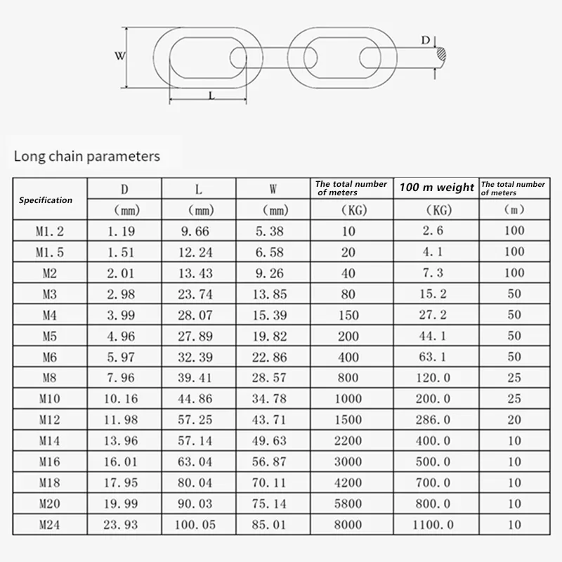 1 Meter 304 Stainless Steel Chain Traction Tag Chandelier Clothes Drying Iron Chain Pet Dog Choker1.2/1.5-12m ​Collar Clotheslin