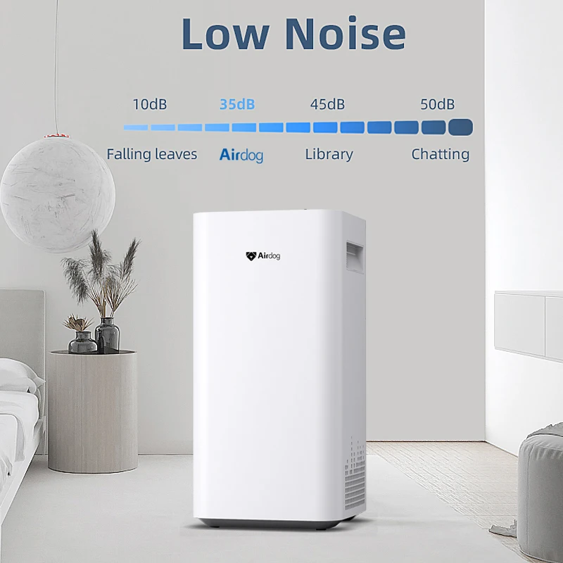 

Airdog Plasma Smart Self Clean Air Purifier China Air Purifier Wholesale